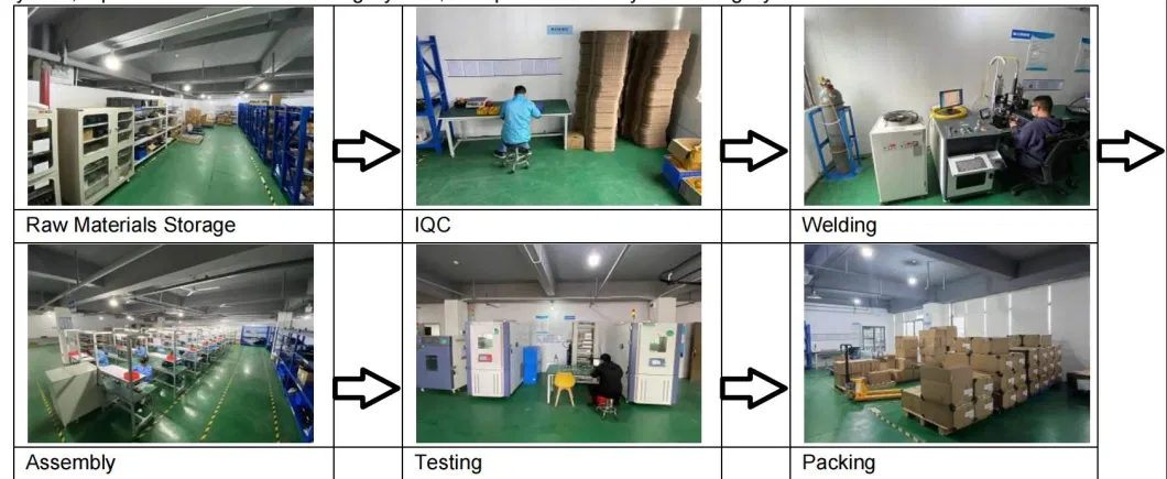 Portable Methane Gas Detector for Industrial Use Gas Sensor