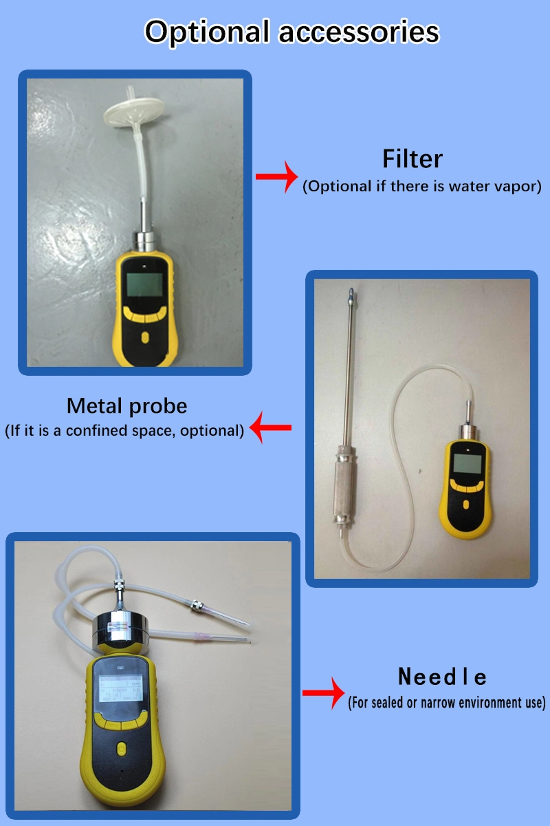 Nitrogen Dioxide No2 Gas Test Gas Leakage Detector for Industrial No2 Gas Monitor